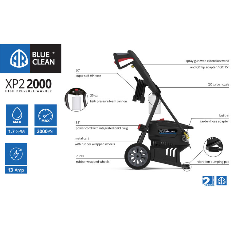 Blue clean power washer deals 2000 psi